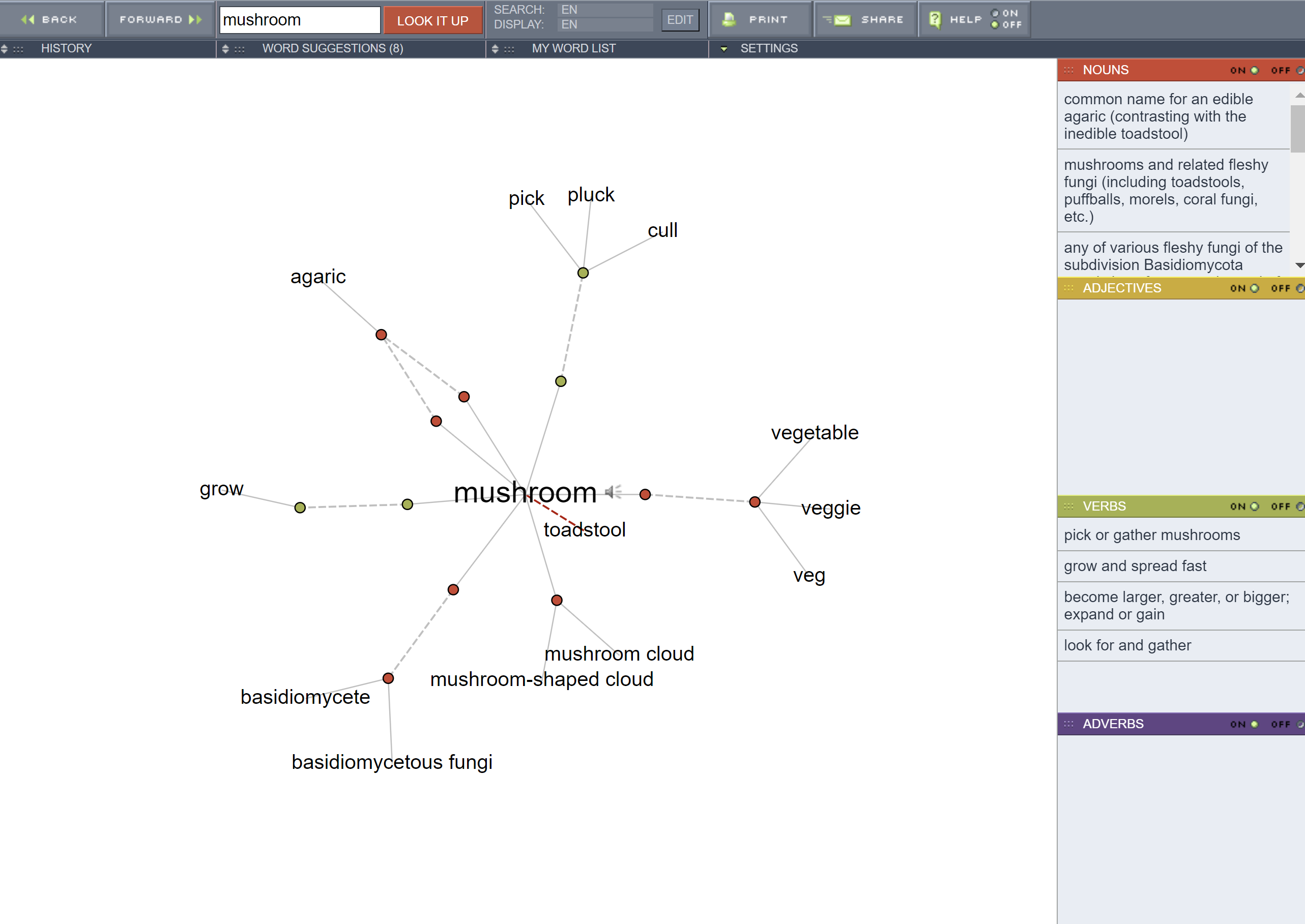 screen shot of visual thesaurus - stream